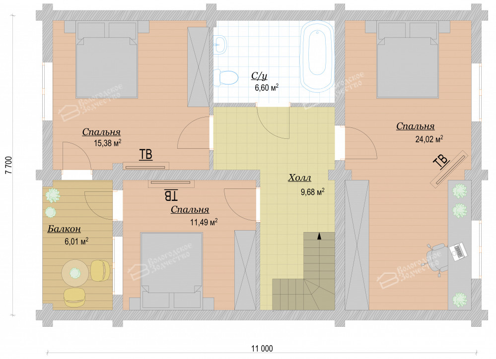 Image 2